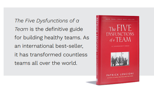 What Is The Five Behaviors®?