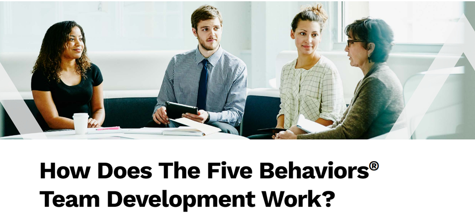 How does the Five Behaviors Team Development work?